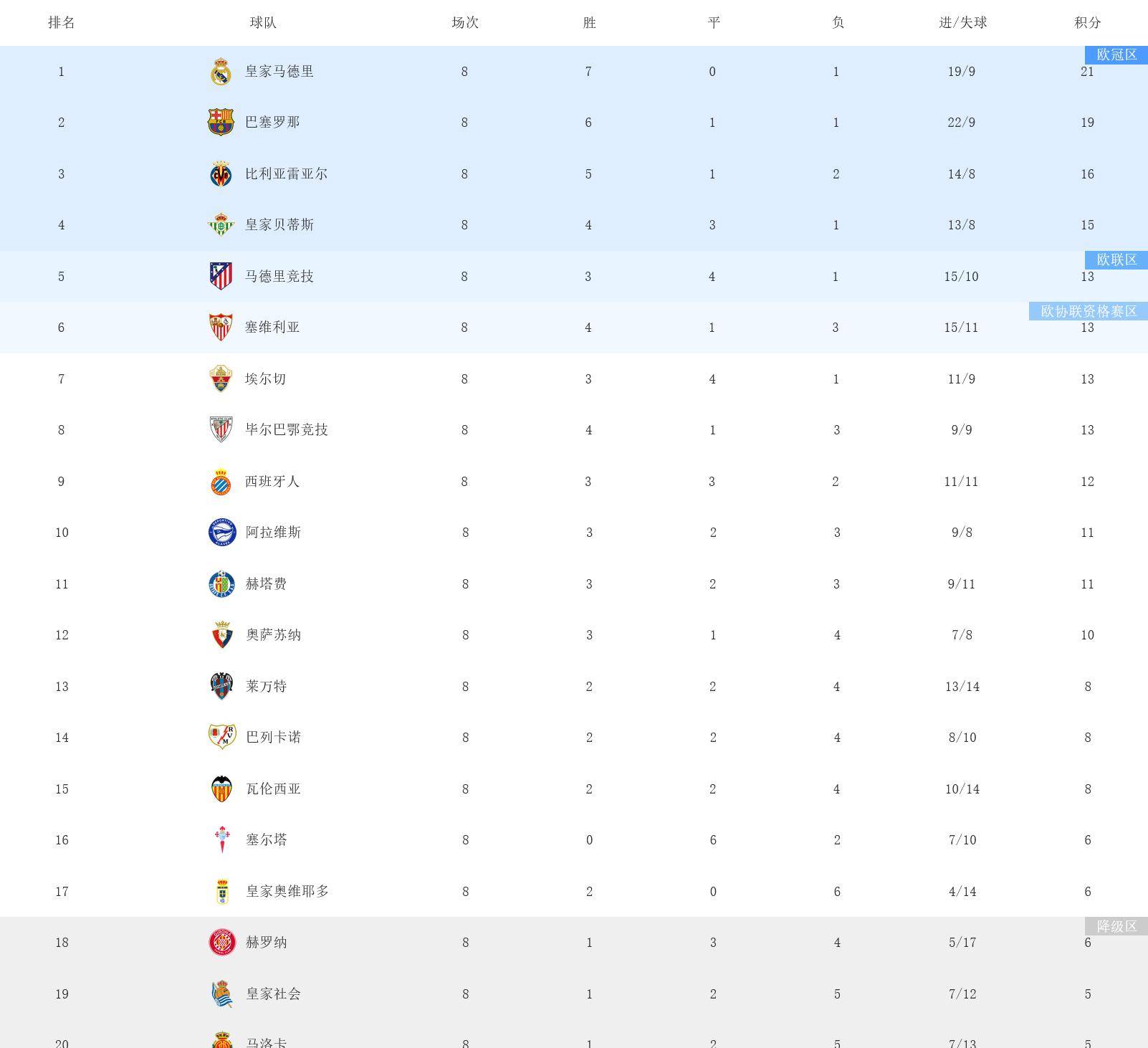 开云体育登录-马赛大举反击，法甲积分榜位置稳固